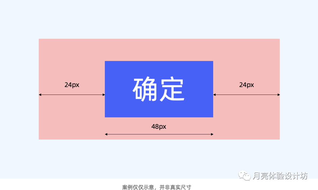 设计按钮真的很简单吗？